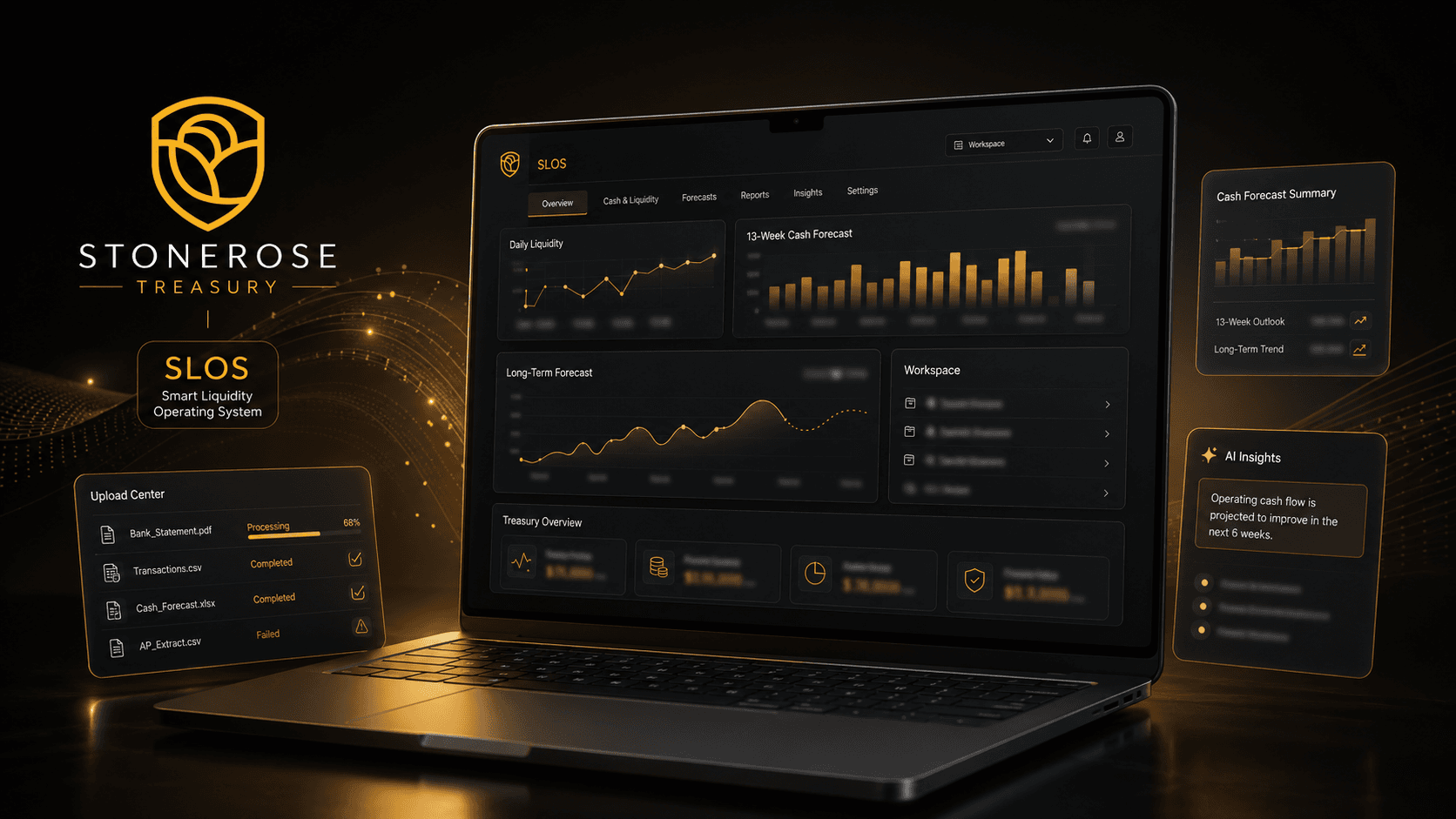 Stonerose case study — Cover image