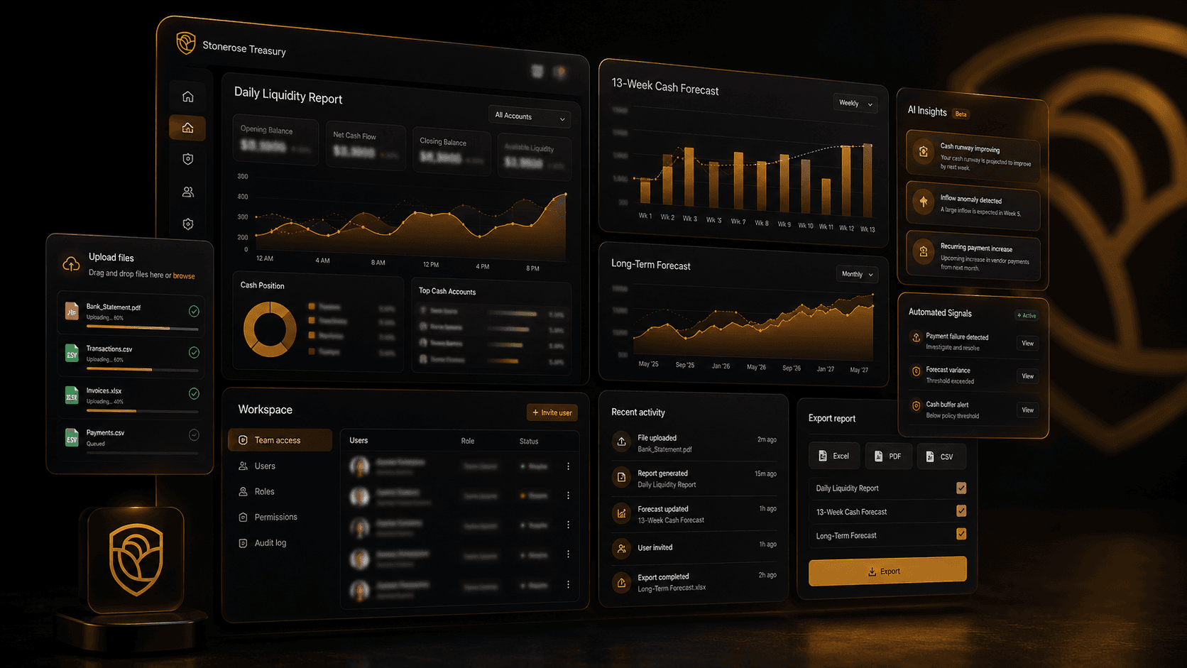 Stonerose case study — Hero image