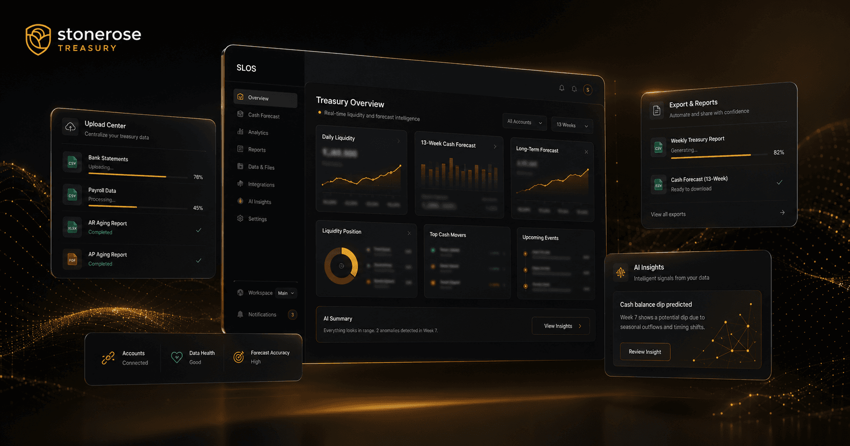 Stonerose case study — Open Graph image